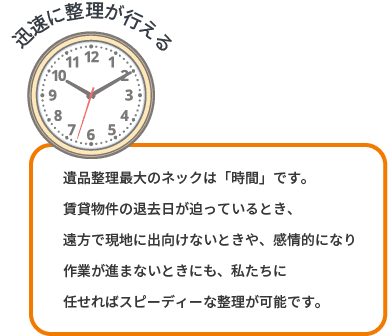 迅速に整理が行える